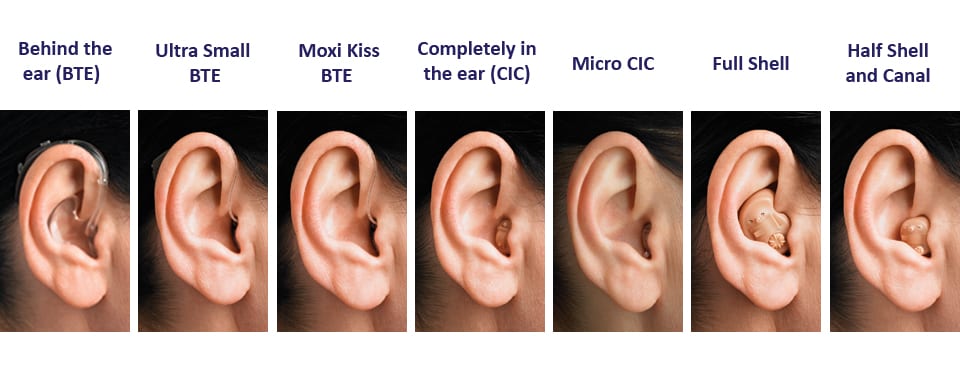 Types of Hearing Aids | Oliveira Audiology & Hearing Center